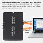 4 - Channel UHF RFID Reader Writer with Antenna, MODBUS Passive Temperature Sensor Reader for Electric Power Monitoring - Trustpick