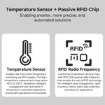 4 - Channel UHF RFID Reader Writer with Antenna, MODBUS Passive Temperature Sensor Reader for Electric Power Monitoring - Trustpick