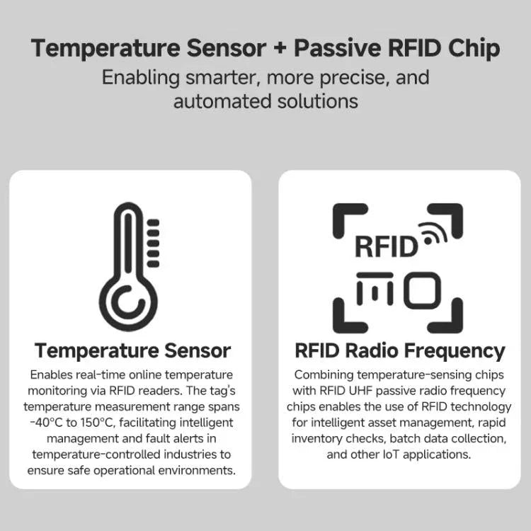 4 - Channel UHF RFID Reader Writer with Antenna, MODBUS Passive Temperature Sensor Reader for Electric Power Monitoring - Trustpick