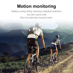 CK17S 0.96 inches IPS Screen Smart Bracelet IP67 Waterproof, Support Call Reminder / Heart Rate Monitoring / Blood Pressure Monitoring / Sleep Monitoring