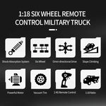 JJR/C 1:18 2.4Ghz 4 Channel Remote Control Dongfeng 8 Six-wheeled Armor Truck Vehicle Toy, Dongfeng 8 (Green), Dongfeng 8 (Yellow)