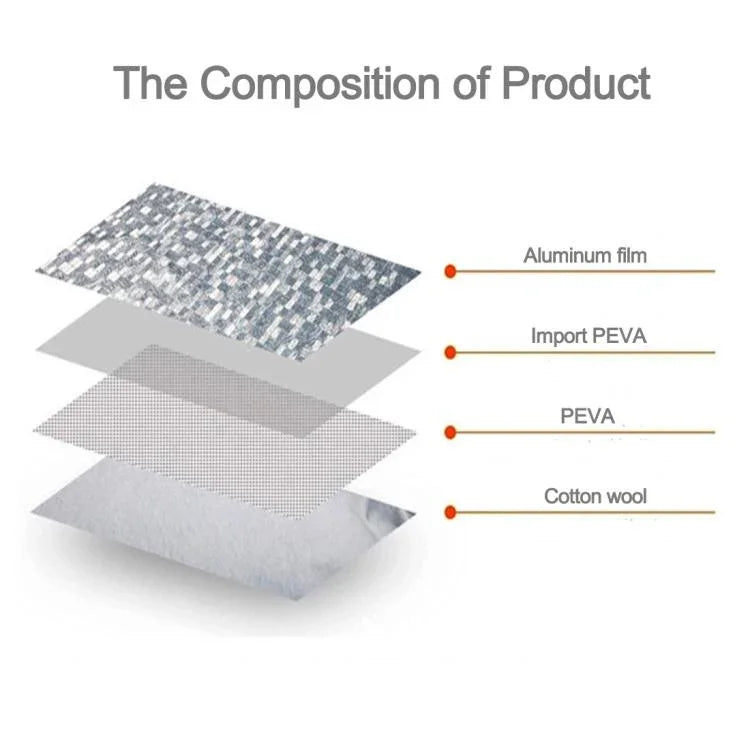 Aluminum Film PEVA Cotton Wool Anti-Dust Waterproof Sunproof Anti-frozen Anti-scratch Heat Dissipation SUV Car Cover with Warning Strips, Fits Cars up 5.1m(199 inch) in Length, 199inch (XL)/Fits Cars up 5.1m(199 inch) in Length