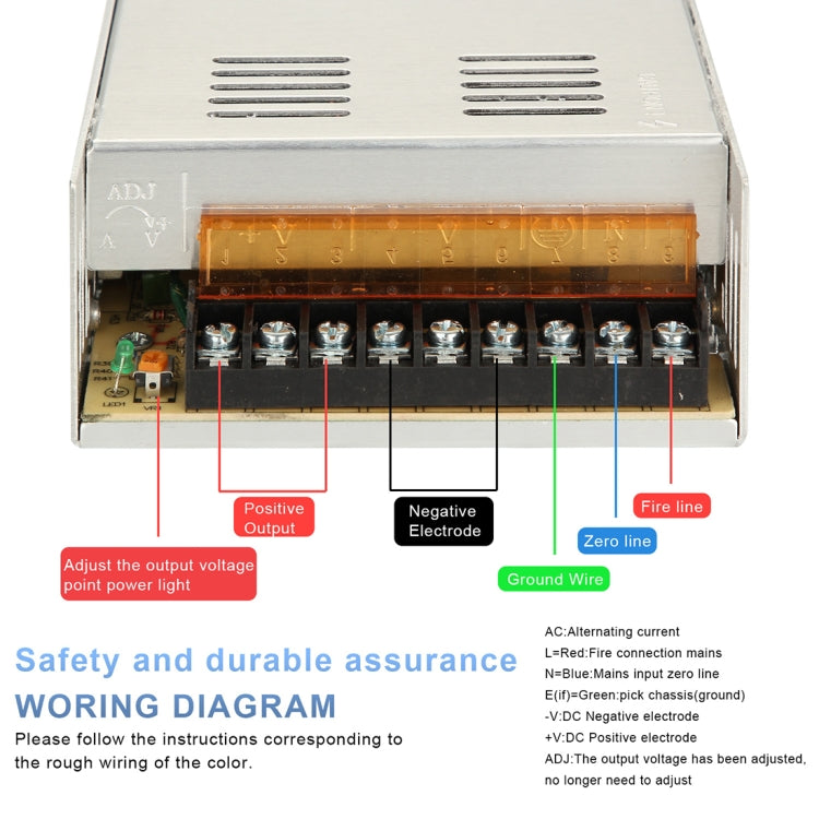 AC 110 / 220V to DC 12V 20A 240W Power Adapter AC-DC Converter Step Down Module Voltage Transformer Switch Power, 20A 240W