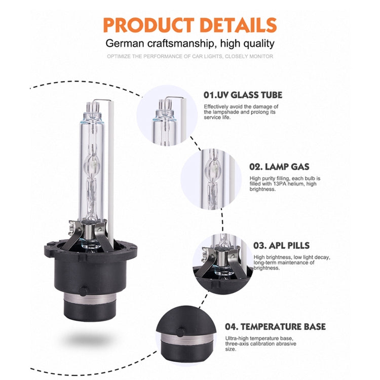 2 PCS D2R 35W 3800 LM 8000K HID Bulbs Xenon Lights Lamps, DC 12V, D2R