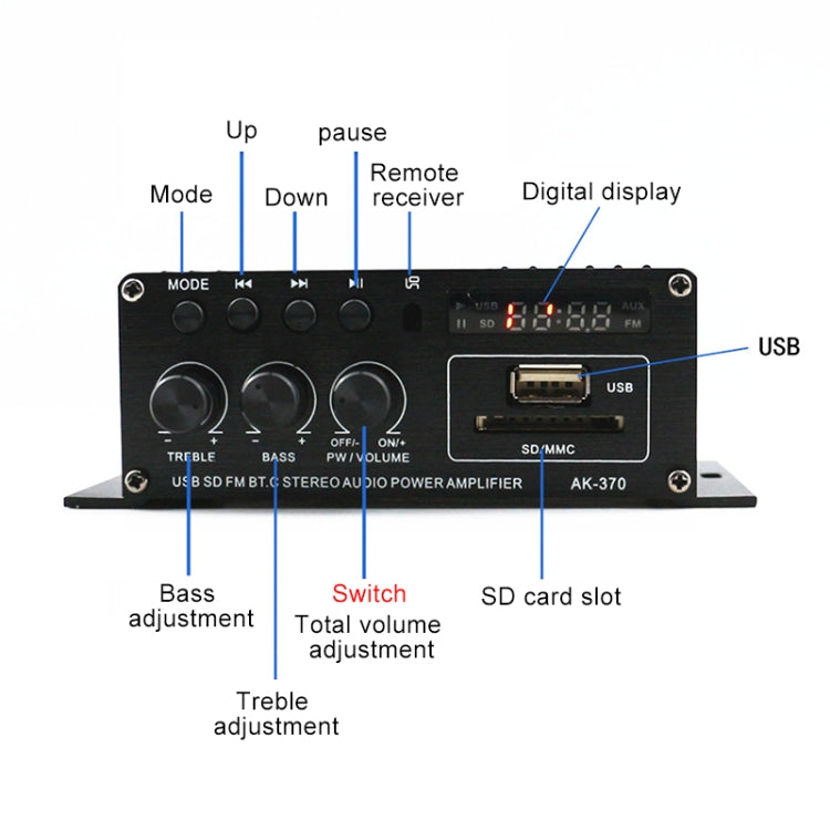 AK370 12V Household / Car Bluetooth HIFI Amplifier Audio with Remote Control , AK370
