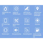 TK300 4G GPS / GPRS / GSM Realtime Car Truck Vehicle Tracking GPS Tracker with Battery and Relay, TK300
