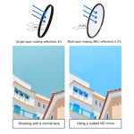 RUIGPRO for GoPro HERO 7/6 /5 Professional 52mm 8X Star Effect Lens Filter with Filter Adapter Ring & Lens Cap, Star Effect Lens