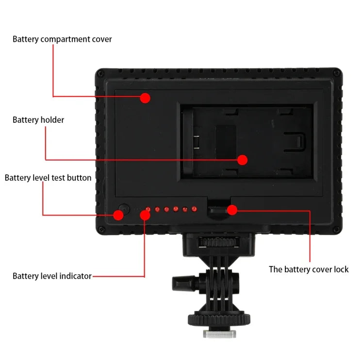 HD-160 White Light LED Video Light on-Camera Photography Lighting Fill Light for Canon, Nikon, DSLR Camera with 3 Filter Plates, HD-160
