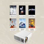 YG520 1800 Lumens HD LCD Projector,Built in Speaker,Can Read U disk, Mobile hard disk,SD Card, AV connect DVD, Set top box., Standard Version