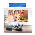 A2000 Portable Projector 800 Lumen LCD Home Theater Video Projector, Support 1080P, EU Plug, EU Plug