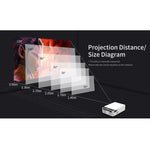 T5 100ANSI Lumens 800x400 Resolution 480P LED+LCD Technology Smart Projector, Support HDMI / SD Card / 2 x USB / Audio 3.5mm, Ordinary Version, Ordinary Version