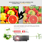 LY-50 1800 Lumens 1280x800 Home Theater LED Projector with Remote Control, Support AV & USB & VGA & HDMI, LY-50
