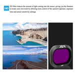 JSR Drone 4 in 1 ND8PL+ND16PL+ND32PL+ND64PL Lens Filter for DJI MAVIC 2 Pro, ND8PL+ND16PL+ND32PL+ND64PL