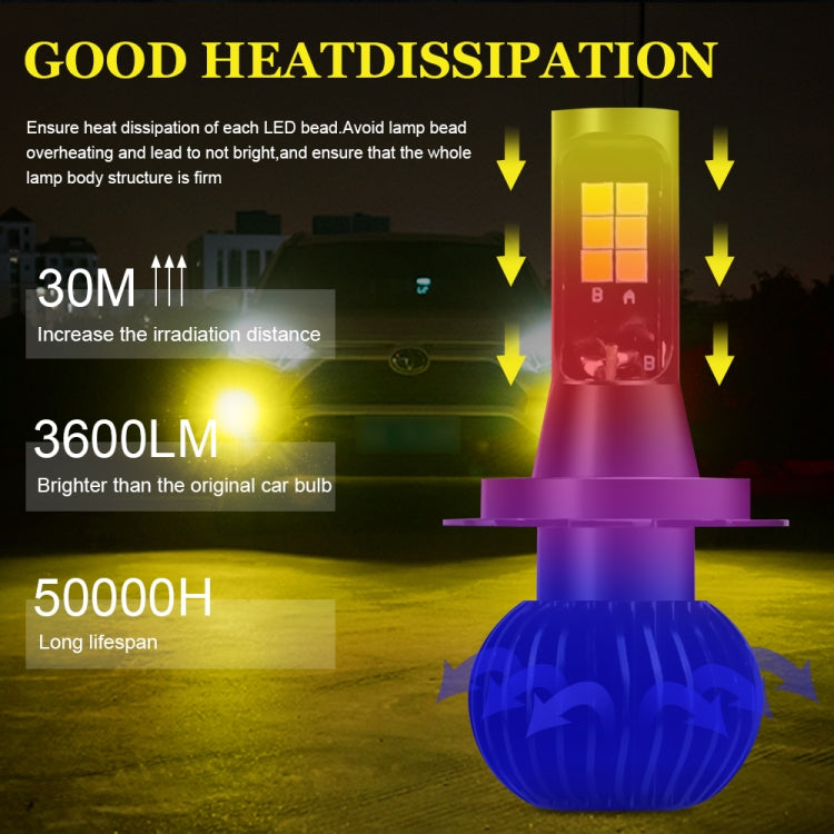 DC9-32V / 3000LM / 30W / 6000K+3000K IP65 Car LED Double Color Fog Light with 12LEDs CSP Lamp Beads, 2 PCS EV15 H7