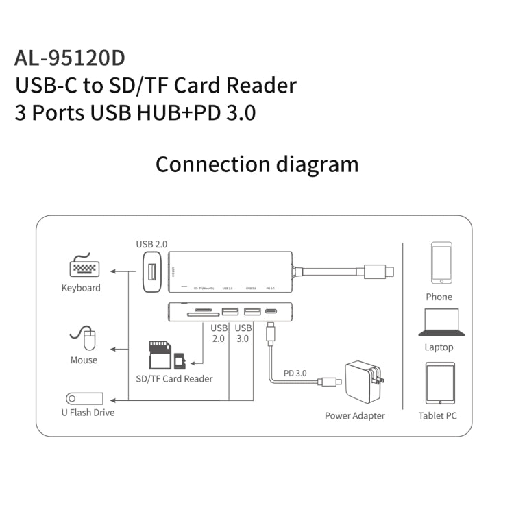 Image alt