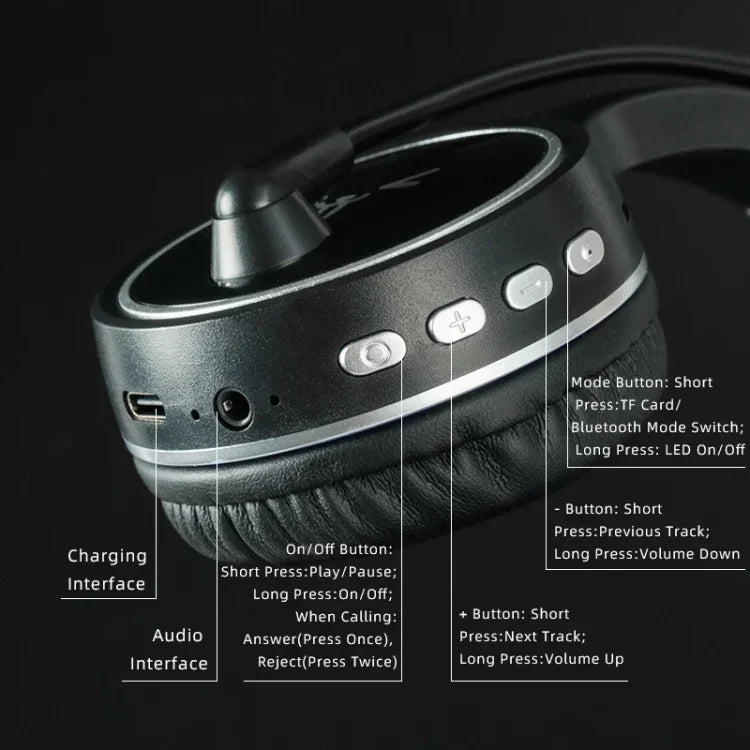 SOYTO SY-T30C Long Microphone Bluetooth Wireless Noise Cancelling Ergonomic Gaming Headset, SY-T30C