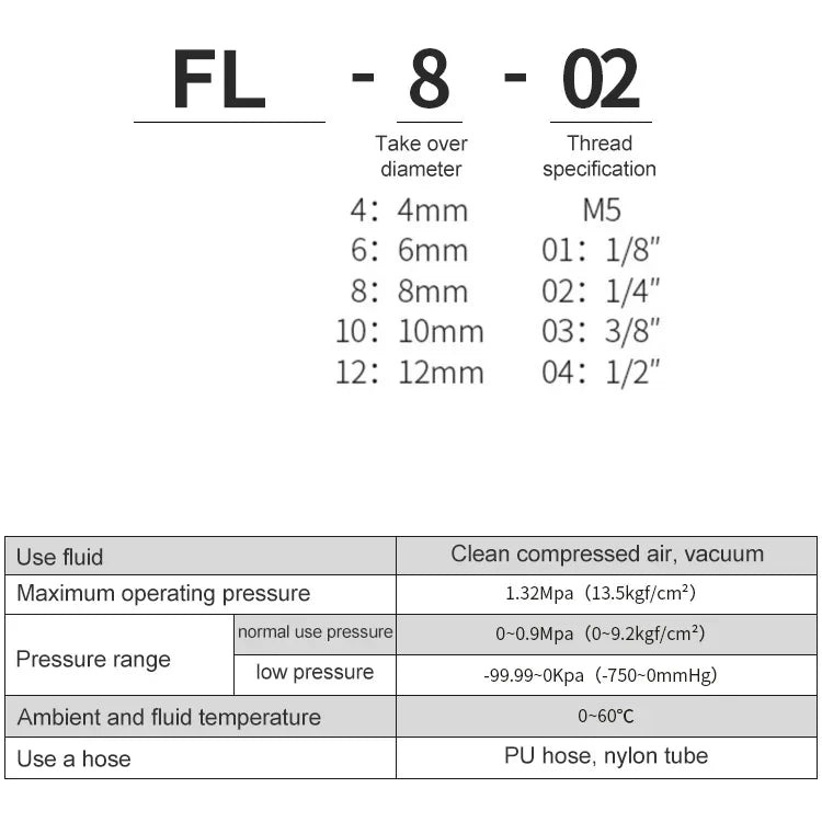 LAIZE Nickel Plated Copper Trachea Quick Fitting Twist Elbow Lock Female Connector, FL8-03, FL8-04, FL10-03, FL10-04, FL12-02, FL12-03, FL12-04