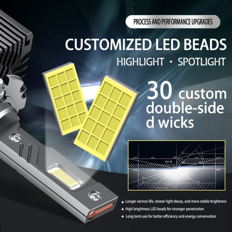 P15 1 Pair D1S / D1R DC10-32V / 35W / 6000K / 4000LM IP68 Waterproof Car LED Headlight, D1S / D1R