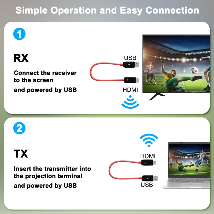 THT-020-8 4 in 1 HDMI Transmitter Wireless Screen Sharer Set, THT-020-8