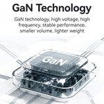 USAMS US-CC204 SMF Series PD35W Dual Type-C Port GaN Fast Charger, UK Plug