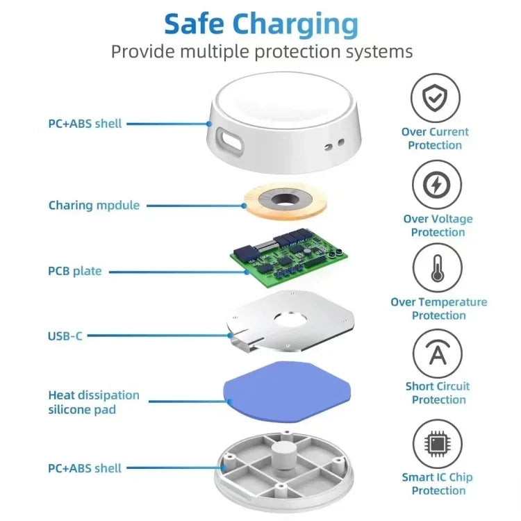 Portable Smart Watch Magnetic Wireless Charger, For Samsung Galaxy Watch Series, For Apple Watch Series