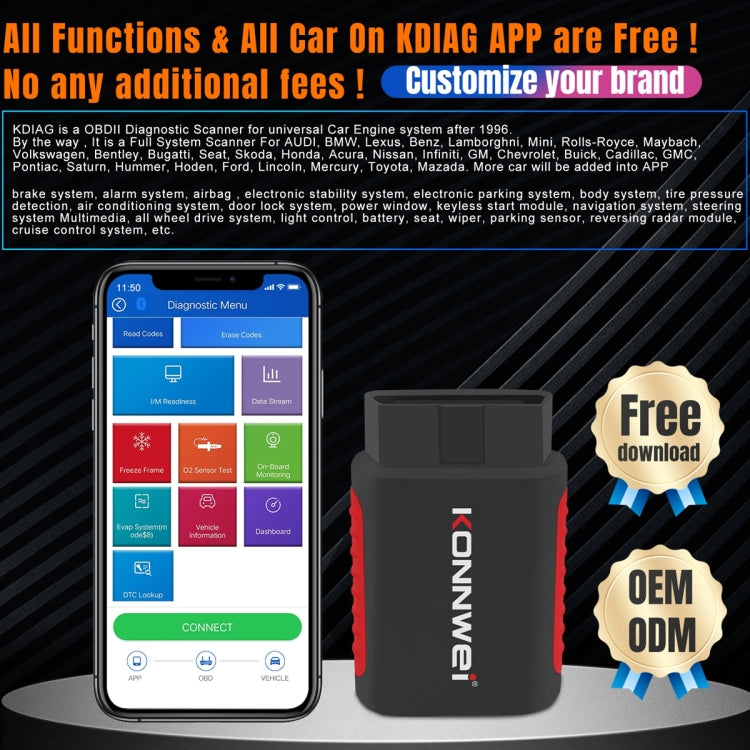 KONNWEI K DIAG Car OBDII Full System Diagnostic Scanner, K DIAG