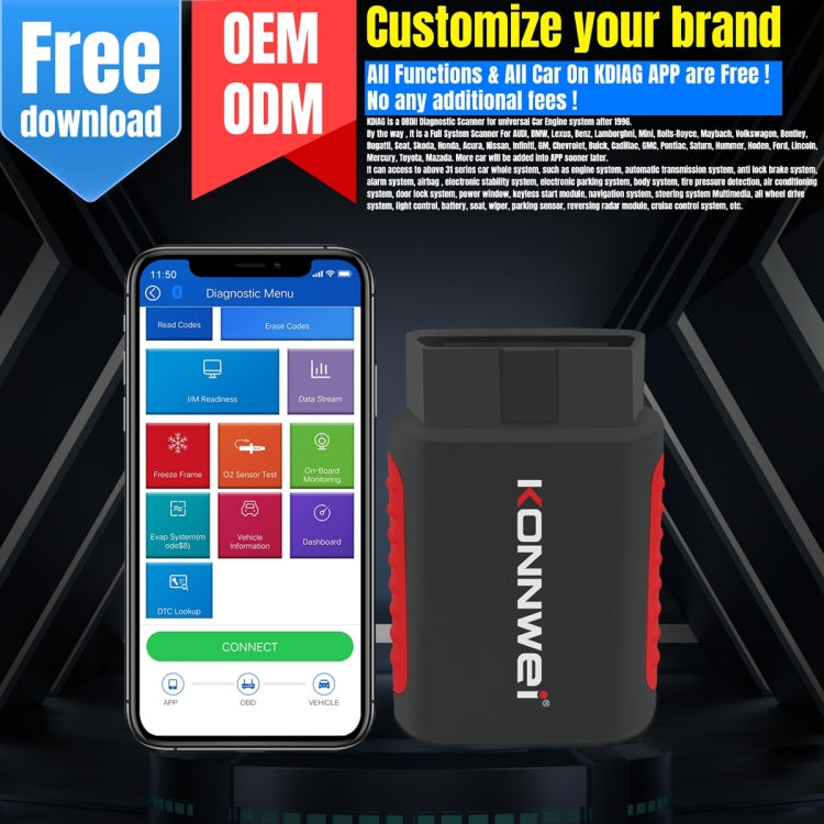 KONNWEI K DIAG Car OBDII Full System Diagnostic Scanner, K DIAG
