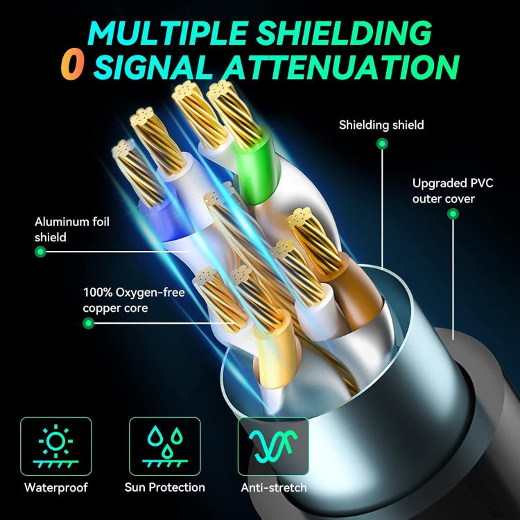 CAT8e Pure copper Computer Switch Router Ethernet Network LAN Cable, 2m, 3m, 5m, 8m, 10m, 15m, 20m, 30m