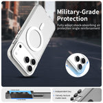 Candy Magsafe PC Hybrid TPU Phone Case, For iPhone 17 Pro, For iPhone 17 Pro C-type, For iPhone 17, For iPhone Air, For iPhone 16 Pro Max, For iPhone 16 Pro