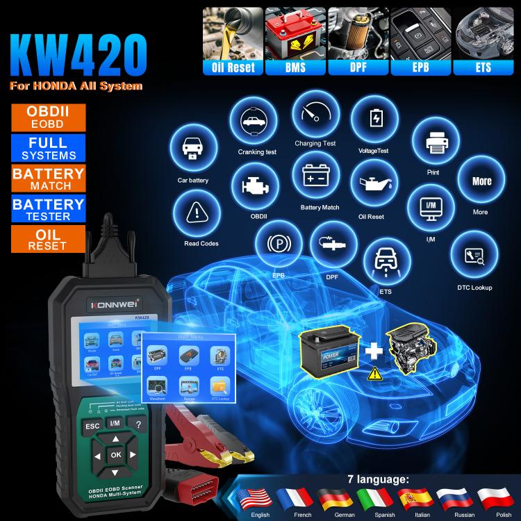 KONNWEI KW420 2.8 inch Color Screen Car OBD2 Fault Diagnostic Scan Tool for Honda, KW420