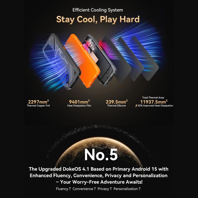 Blackview Oscal Marine 1, 6.56 inch Android 15 Unisoc UMS9230E T615 Octa Core, Network: 4G, OTG, NFC, 4GB+128GB