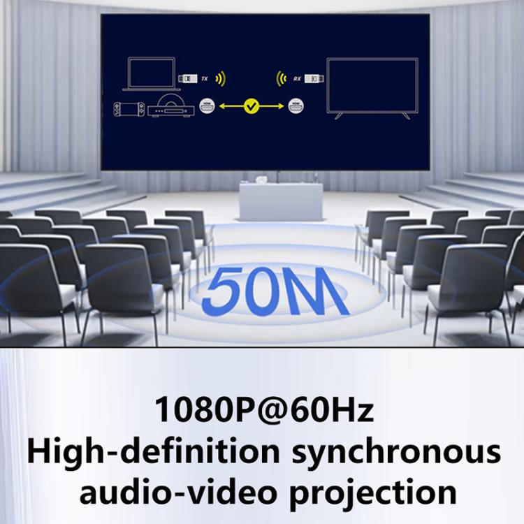 AM18052 Dongle 1080P HD HDMI Wireless Transmitter and Receiver, AM18052 HDMI Dongle