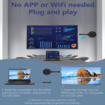 AM18053 Dongle 1080P HD HDMI Wireless Transmitter and Receiver, AM18053 HDMI Dongle