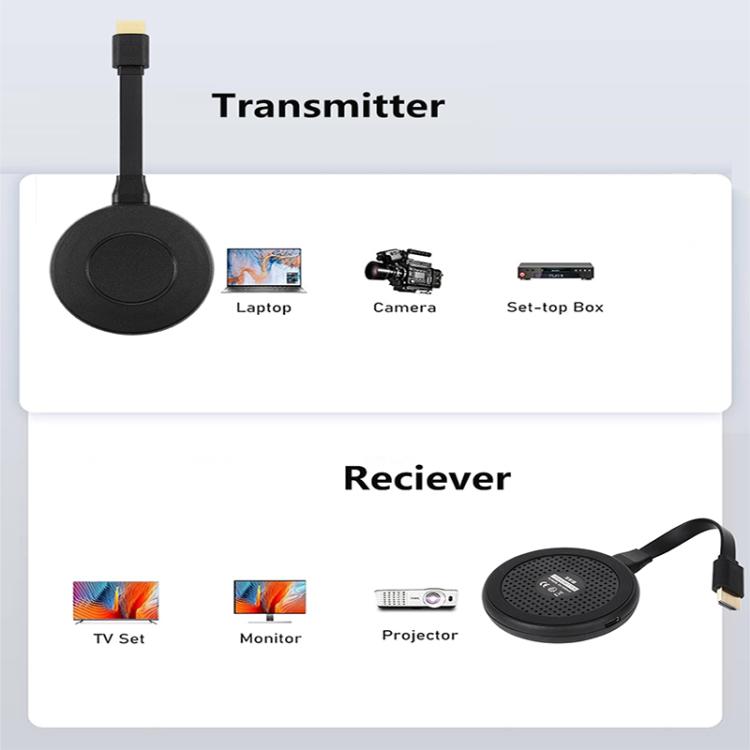 AM18053 Dongle 1080P HD HDMI Wireless Transmitter and Receiver, AM18053 HDMI Dongle