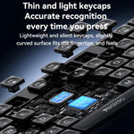 Yesido KB42 2.4G Business Wireless Keyboard Mouse Set, Arabic Version, English Version