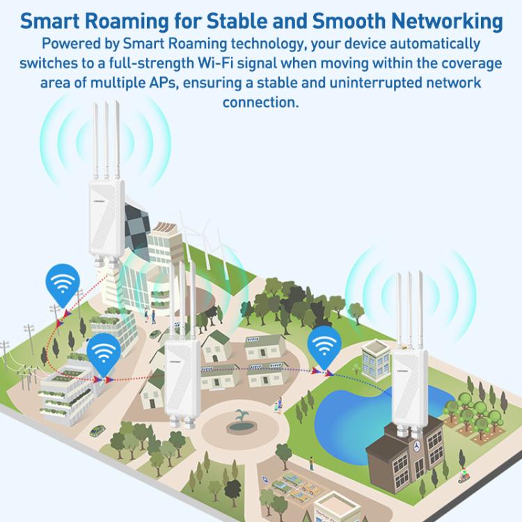 COMFAST CF-EW87 3600Mbps Dual-Band WiFi7 Outdoor Wireless AP, AU Plug, EU Plug, US Plug, UK Plug
