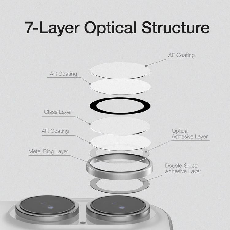 XDcase 5pcs AF + AR Hawkeye Camera Lens Protector with Alignment Tool, For iPhone 17