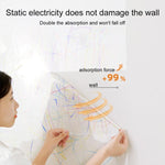 10pcs/Pack Static Electricity Adsorption Transparent Residue-Free Wall Protective Film, 45cm Wide x 1m, 45cm Wide x 2m, 45cm Wide x 3m, 45cm Wide x 5m, 45cm Wide x 10m