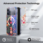 IMD Blue Light Jungle Series Magnetic Phone Case, For iPhone 13 Pro Max, For iPhone 13 Pro