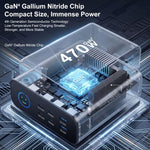 YMX-615-LCD470W 4xType-C and 2xUSB 470W GaN Multi-Function Charger, AU Plug, EU Plug, UK Plug, US Plug