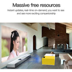 J9 1920x1080P 15 ANSI Portable Home Theater Mini LED HD Digital Projector, Basic Version,, EU Plug, US Plug, UK Plug, AU Plug