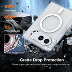 MagSafe Magnetic Clear Phone Case, For iPhone Duo