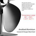 YL201 4-Blade High Temperature Metal Heat Powered Fireplace Stove Fan, YL201 (Black), YL201 (Bronze), YL201 (Grey), YL201 (Gold), YL201 (Rose Red), YL201 (Silver)
