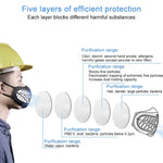 Silicone Protective Reusable PM2.5 KN95 Respirator Mask Replaceable Filter Antivirus Anti-fog Face Mask, Reusable PM2.5 KN95