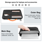 HAWEEL 13.0 inch Sleeve Case Zipper Briefcase Laptop Handbag For Macbook, Samsung, Lenovo Thinkpad, Sony, DELL Alienware, CHUWI, ASUS, HP, 13 inch -13.5 inch Laptops, 13.0-13.5 inch