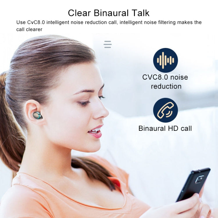 F9-5C Three-screen Digital Display Noise Reduction Bluetooth Earphone, F9-5C without Strap Black