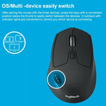 Logitech M720 1000DPI 2.4GHz Wireless Bluetooth Multimode Mouse