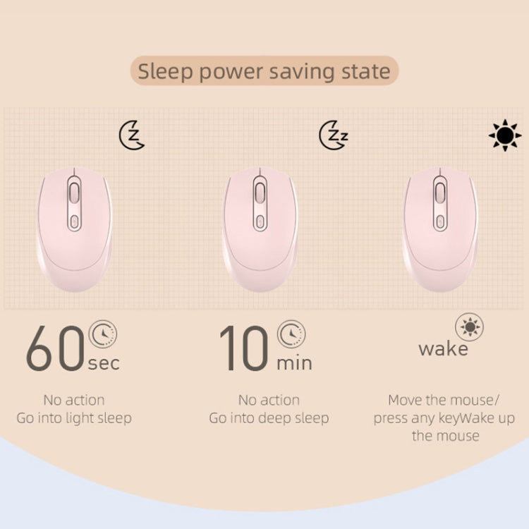HXSJ M107 4-buttons 1600 DPI 2.4GHz Wireless Mouse, Battery Version, Dual Mode Rechargeable