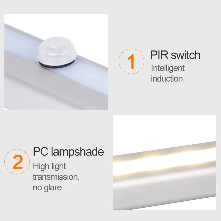 2.8W 40 LEDs Warm White Wide Screen Intelligent Human Body Sensor Light LED Corridor Cabinet Light, USB Charging Version, 2.8W 40 LEDs Warm White