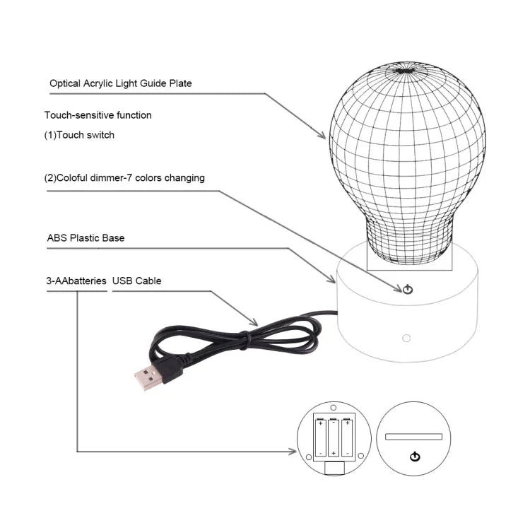 7 Color Discoloration Creative Visual Stereo Lamp Desk Lamp Night Light, Side Face Shark Style